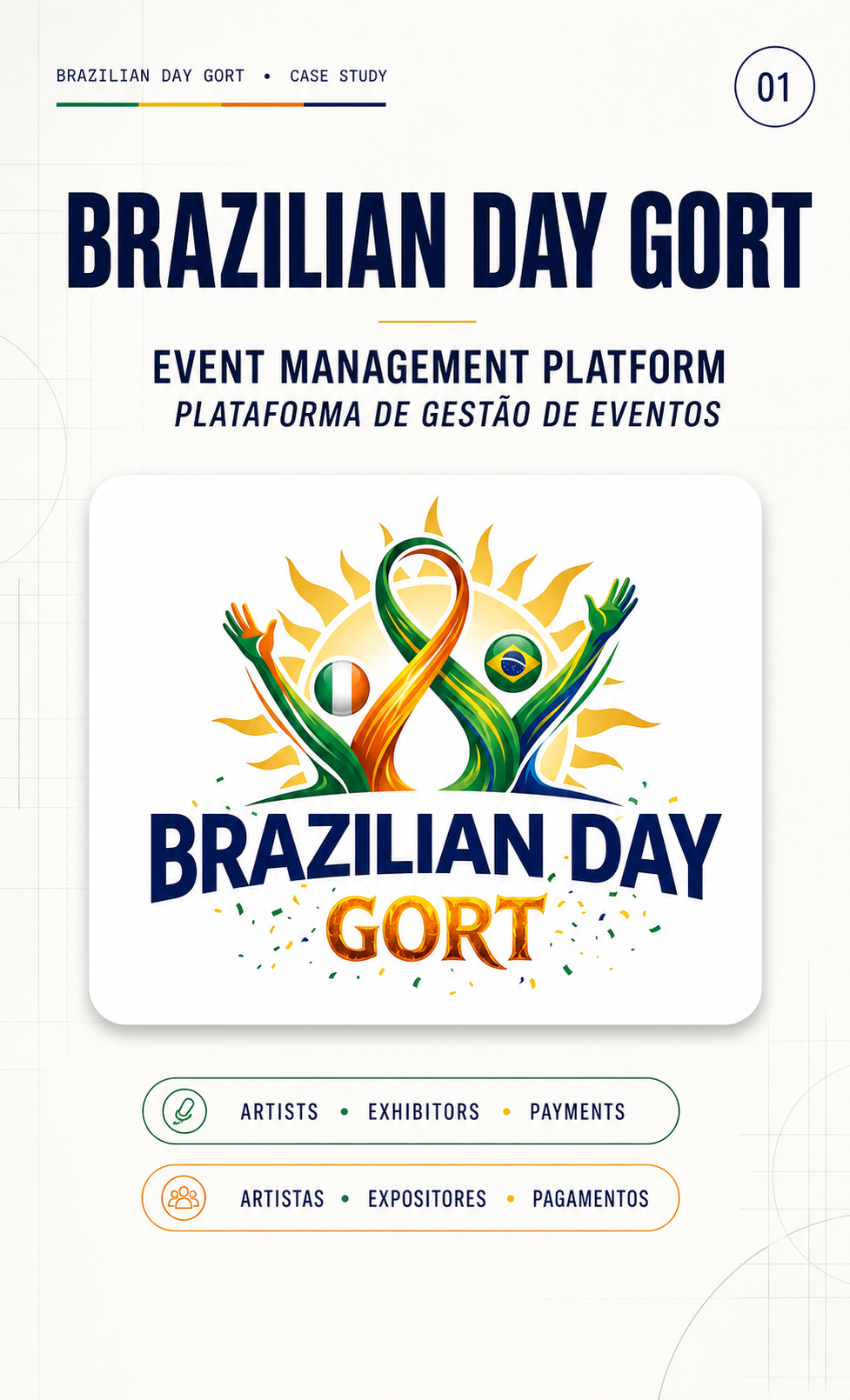 Apresentação Brazilian Day Gort